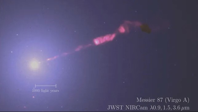 Gigantic jet blasting out of M87